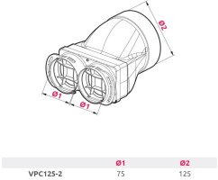 Plastový KLO box prechodný 2x75/125, HDPE