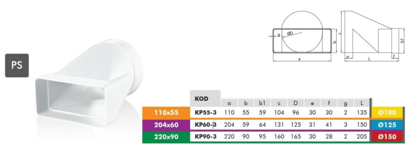 Prechodová redukcia z okrúhleho Ø150mm na hranaté 220/90mm