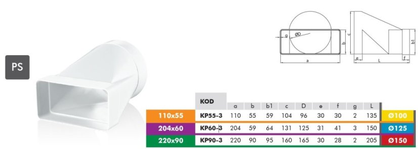 Prechodová redukcia z okrúhleho Ø100mm na hranaté 110/55mm
