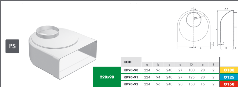 Prechodové koleno z okrúhleho Ø150mm na hranaté 220/90mm, 90°