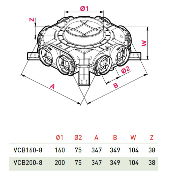 Rozdeľovač Awenta PRO štvorstranný jednoradový 8x90/160